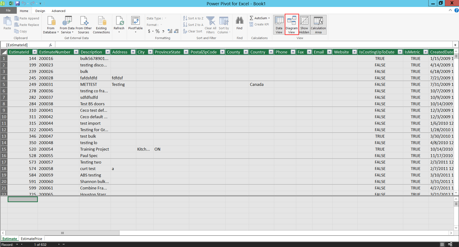 Power Pivot for Excel workbook; shows the location of Diagram View.