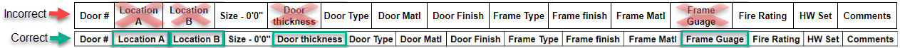 Examples of correct and incorrect Excel header format; incorrect format shows header row with two lines of text, correct format shows header row with no wrap text.
