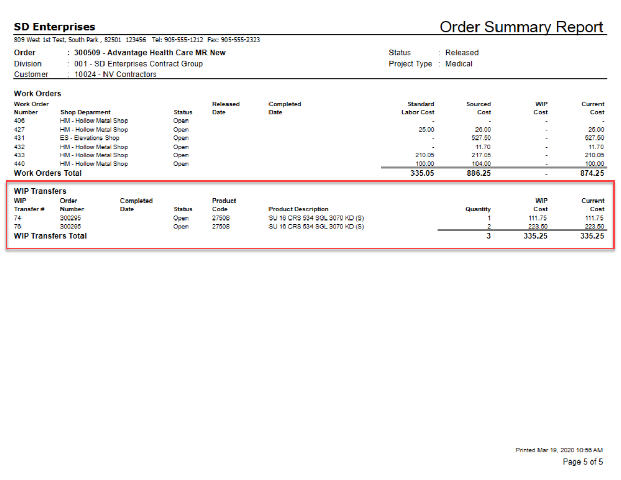 Example of the Order Summary Report