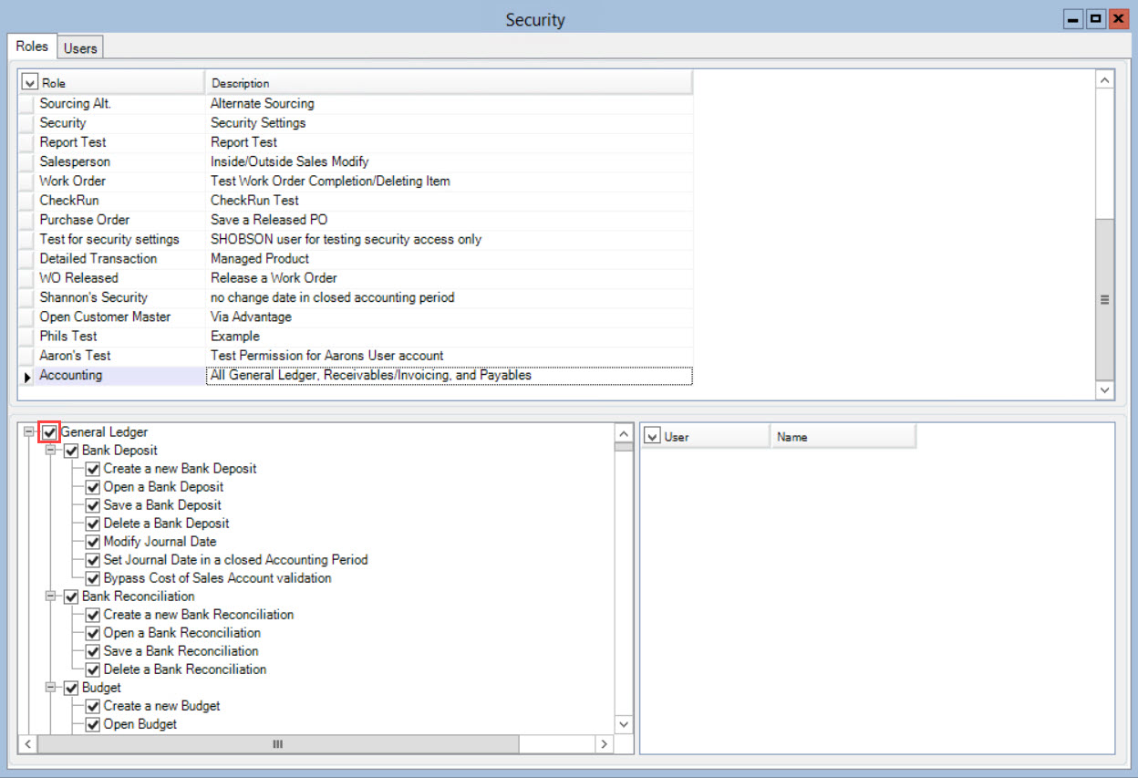 Security window, Roles tab; shows all security functions checked under the General Ledger category because the General Ledger header is checked.
