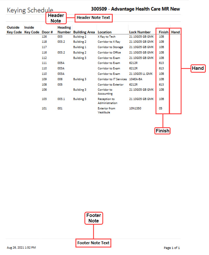 Keying Schedule report; shows the location of the header note, footer note, finish column, and hand column.