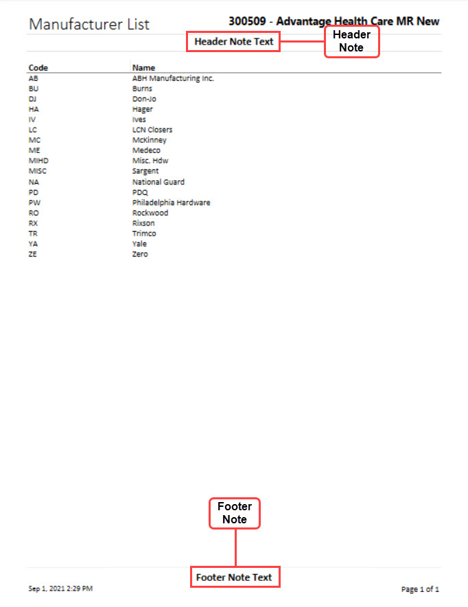 Manufacturer List report; shows the location of the header note and footer note.