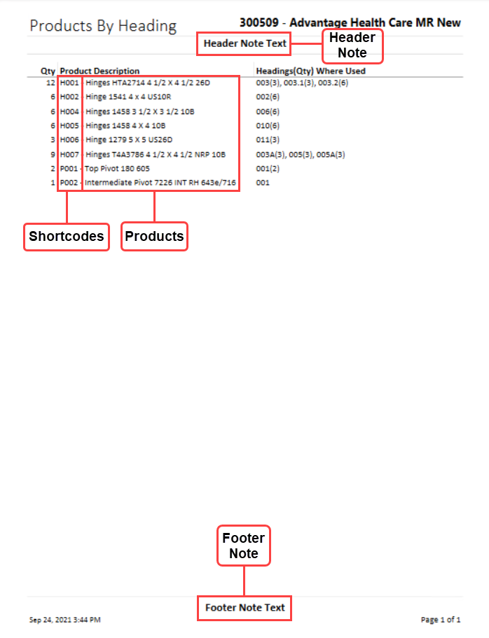 Products by Heading report; shows the location of the report parameters.