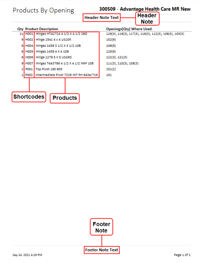 Products by Opening Report; shows the location of the report parameters.
