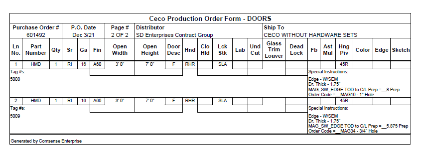 CECO_HOLE_ONLY_PO.png