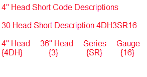CDL_4_inch_HD_Code_Explantion.png